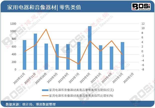 ：个性化、定制化成消费新热点米乐m6家庭音响市场新趋势(图1)