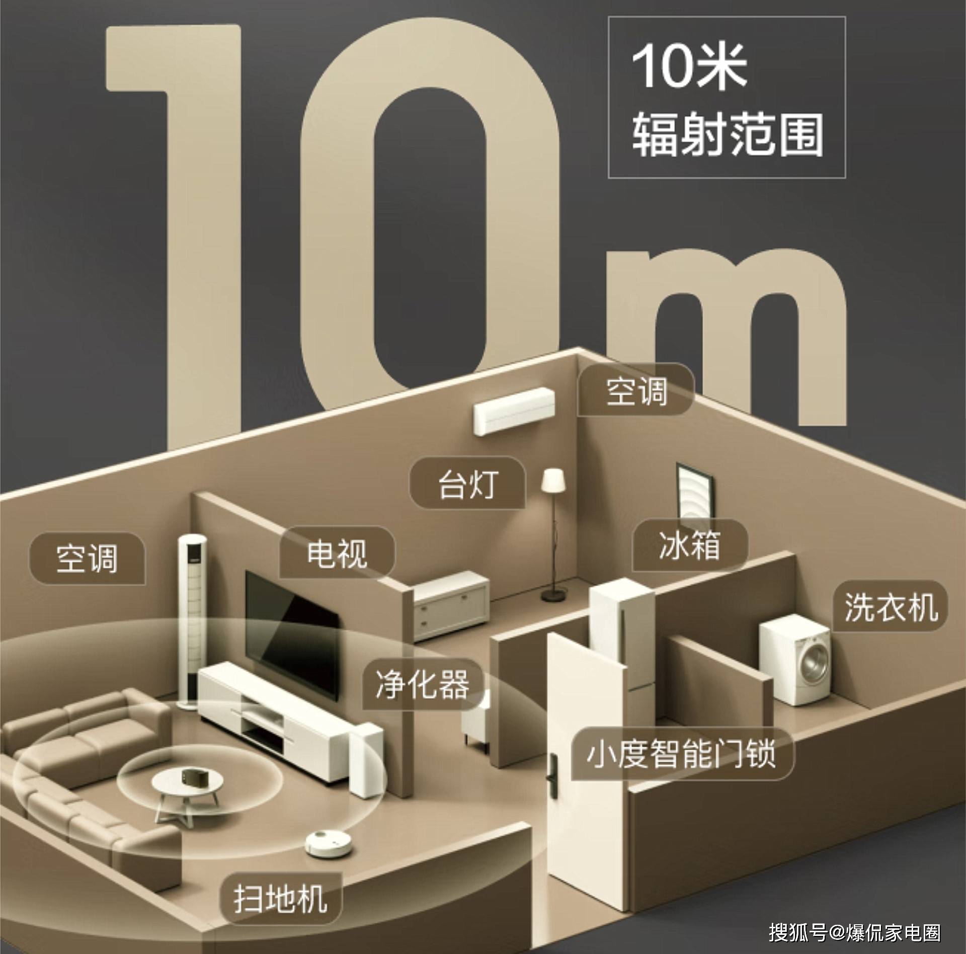 枉钱？2024年最值得入手的两款音箱推荐米乐m6登录入口智能音箱怎么选才能不花冤(图14)