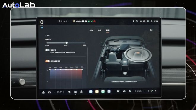 道L60的音响够不够boomm6米乐AudioLab 乐(图5)