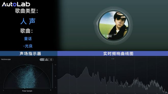 道L60的音响够不够boomm6米乐AudioLab 乐(图6)