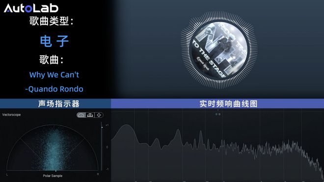 道L60的音响够不够boomm6米乐AudioLab 乐(图14)