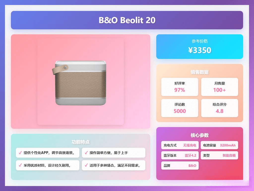 1 Gen2等3款热门型号横评哪款音质表现更出色？2025年BO音箱选购攻略：Beosound A(图2)